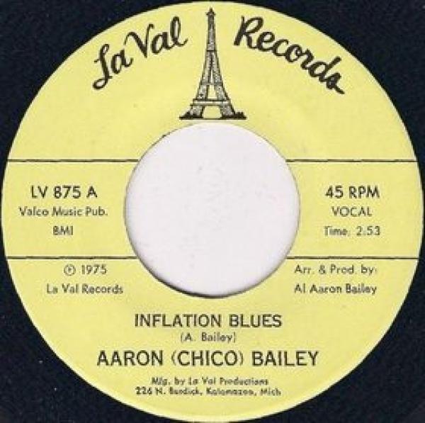 Aaron Bailey - Inflation Blues