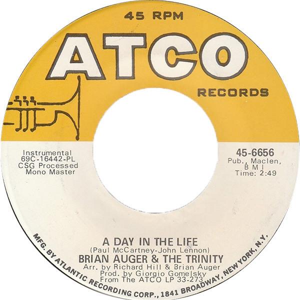 Brian Auger & The Trinity - Bumpin' On Sunset