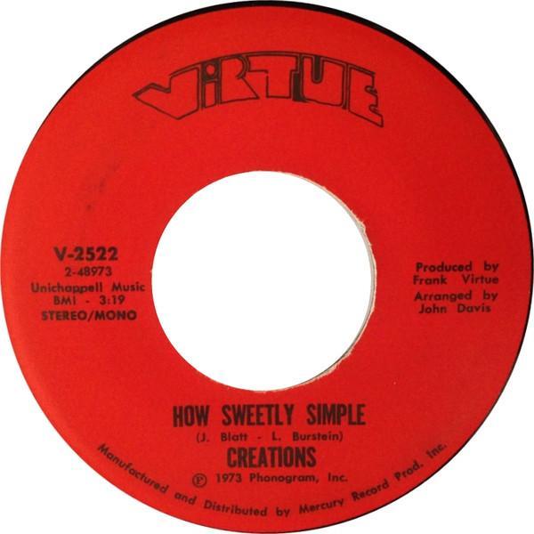Creations (3) - How Sweetly Simple