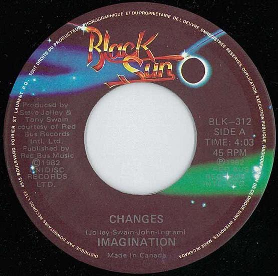 Imagination - Changes / All I Want To Know