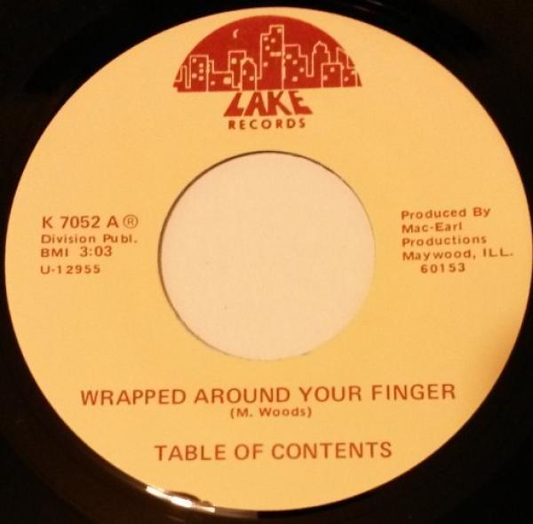 Table Of Contents (2) - Wrapped Around Your Finger / Michelle, You're My Baby